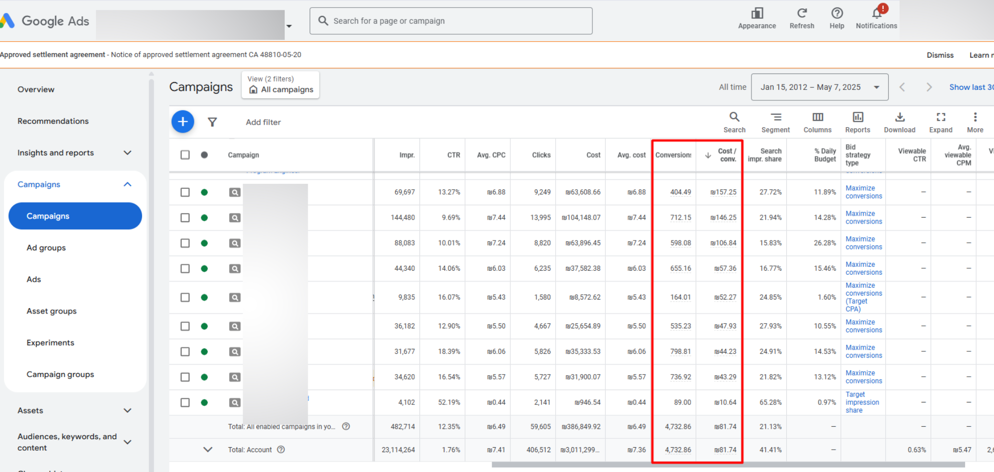 משווק פרילנסר בדיגיטל