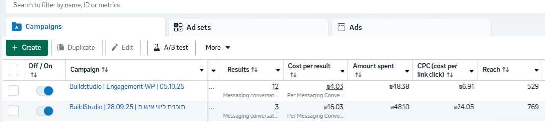 מנהל קמפיינים לרשתות חברתיות